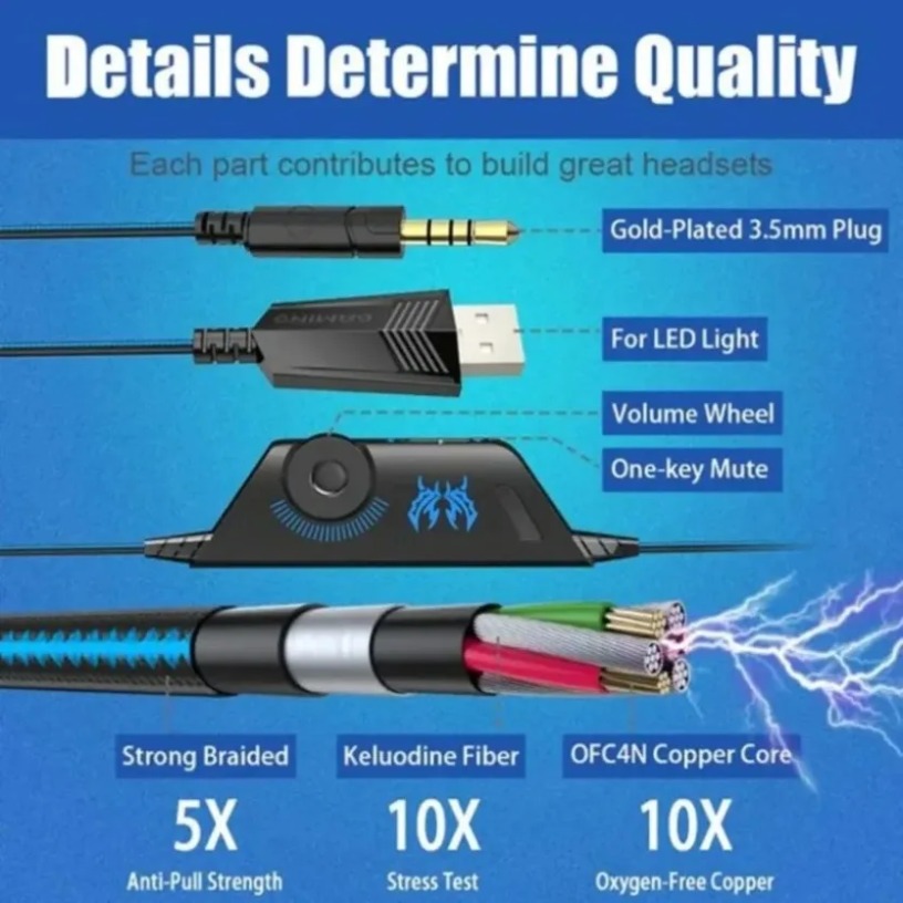 Cuffie Gaming 3D Surround con  - Gaming Headset With Mic Rgb recensione e prezzo