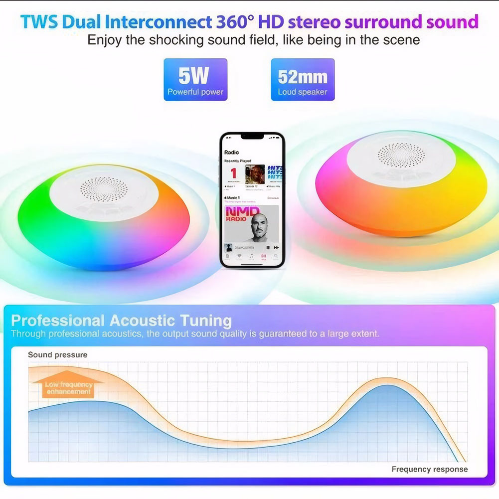 Altoparlante Galleggiante per  - Portable Bluetooth Speaker Waterproof Ipx7 recensione e prezzo