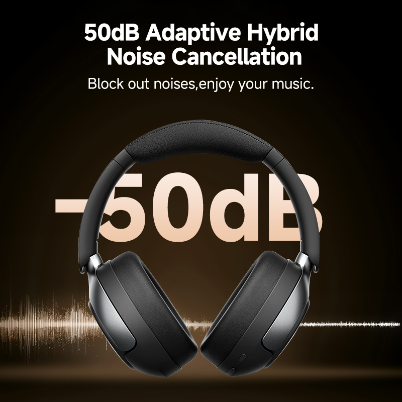 QCY H3 PRO Cuffie wireless ANC - Anc Wireless Over Ear Headphones recensione e prezzo