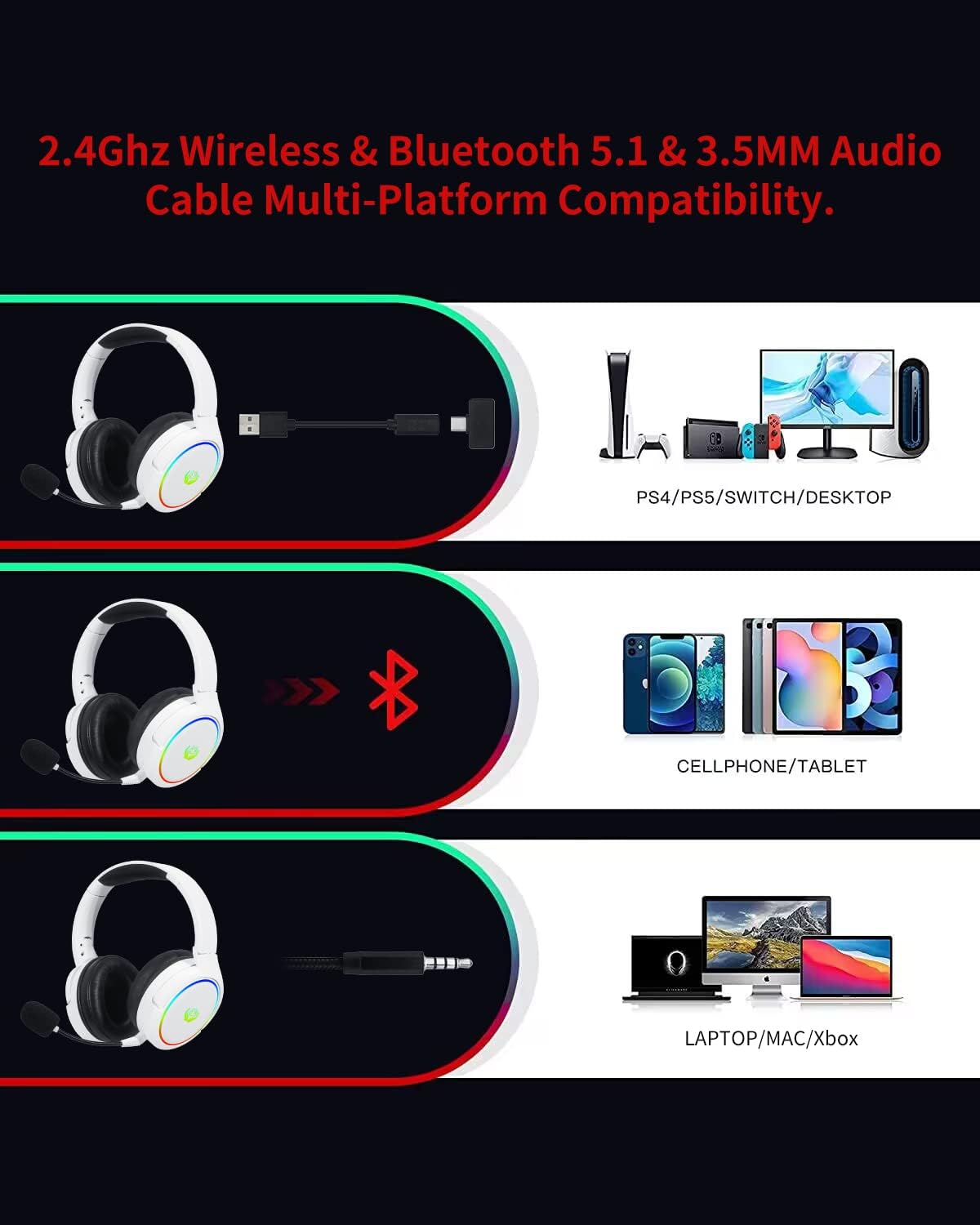 Cuffie da gioco wireless HUO J - Gaming Headset With Mic Rgb recensione e prezzo