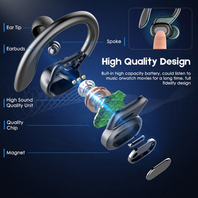 Auricolari Wireless Sportivi S - Anc Wireless Over Ear Headphones recensione e prezzo